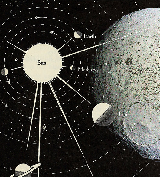 Astrologer and tarot reader Chris Corsini blog post, astrological planetary chart overlaid on top of the moon.